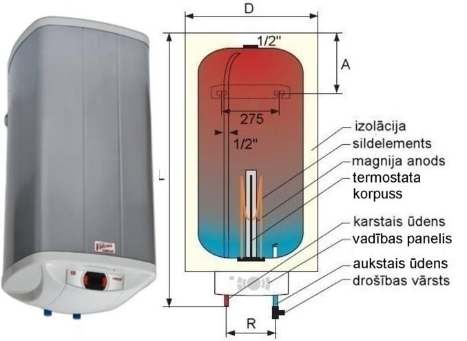 Galmet VULKAN SILVER ELEKTRONIK 60L