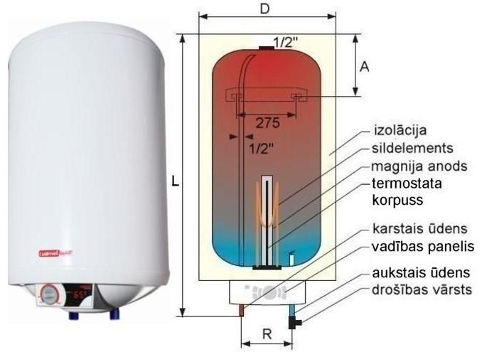 Galmet NEPTUN LUX ELEKTRONIK 80L